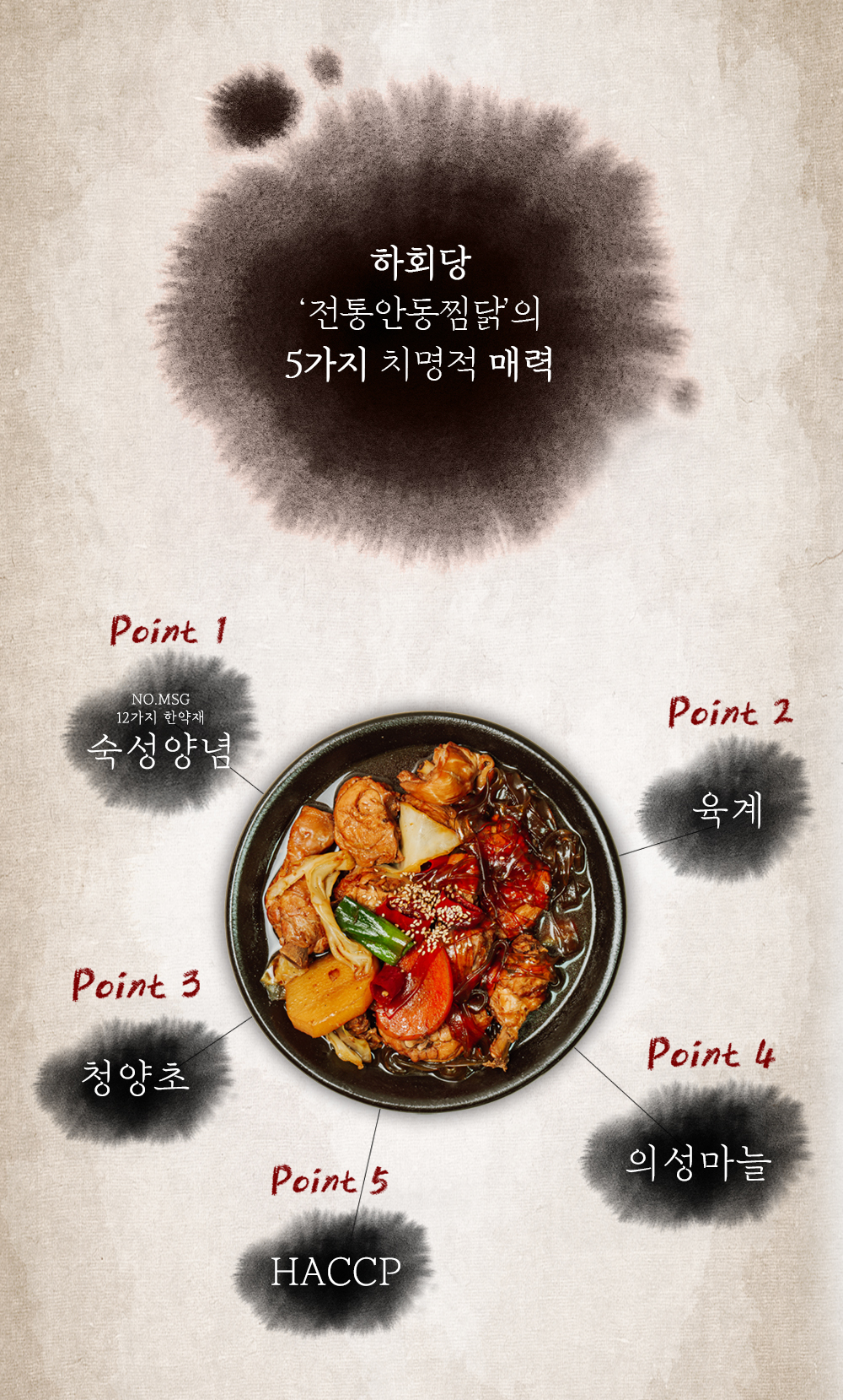 제품 이미지 2